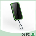 Portable Solar Power Bank 12000mAh für Handy iPad Kamera (SC-3688-A)